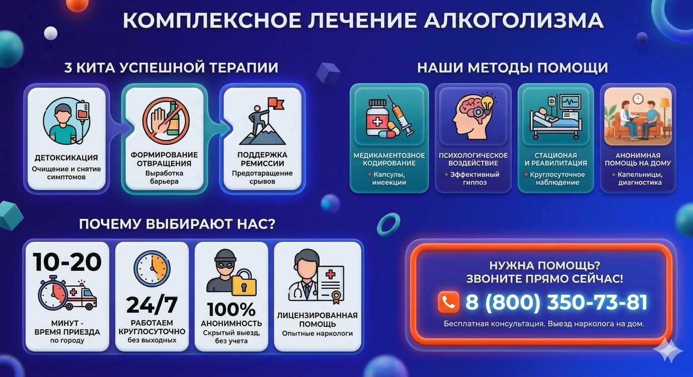 Инфографика о методах лечения алкоголизма в Кирсанове: детоксикация, кодирование и анонимная помощь на дому от клиники Похмельная служба.
